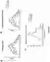 Fig. 43 - Lanthionine synthetase C-like 2-based therapeutics