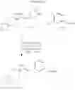 Fig. 45 - Lanthionine synthetase C-like 2-based therapeutics