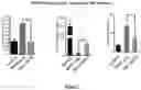 Fig. 08 - COMPOSITIONS AND METHODS FOR INHIBITING KINASES