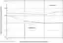Fig. 01 - COMPOSITIONS AND METHODS FOR TREATMENT OF THE SIDE-EFFECTS ASSOCIATED WITH ADMINISTRATION OF THERAPEUTIC AGENTS