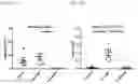 Fig. 02 - Methods for treating amyotrophic lateral sclerosis