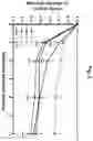 Fig. 03 - Topical formulation for a JAK inhibitor