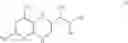 Fig. 06 - Solid pharmaceutical compositions comprising biopterin derivatives and uses of such compositions