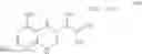 Fig. 32 - Solid pharmaceutical compositions comprising biopterin derivatives and uses of such compositions