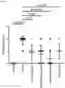 Fig. 09 - Pharmaceutical composition for preventing and treating nonalcoholic steatohepatitis, hepatic fibrosis, and liver cirrhosis, comprising adenosine derivatives