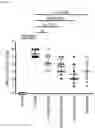 Fig. 10 - Pharmaceutical composition for preventing and treating nonalcoholic steatohepatitis, hepatic fibrosis, and liver cirrhosis, comprising adenosine derivatives