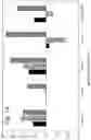 Fig. 02 - METHODS USING COMBINED ORAL CONTRACEPTIVE COMPOSITIONS WITH REDUCED CARDIOVASCULAR EFFECTS