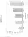 Fig. 05 - Oral testosterone ester formulations and methods of treating testosterone deficiency comprising same
