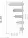 Fig. 06 - Oral testosterone ester formulations and methods of treating testosterone deficiency comprising same