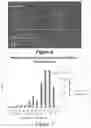 Fig. 06 - Methods of Reducing Mammographic Breast Density and/or Breast Cancer Risk