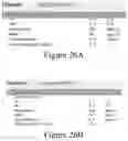 Fig. 25 - Methods of Reducing Mammographic Breast Density and/or Breast Cancer Risk