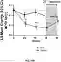 Fig. 37 - COMPOSITIONS OF OBETICHOLIC ACID AND METHODS OF USE