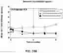Fig. 22 - COMPOSITIONS OF OBETICHOLIC ACID AND METHODS OF USE