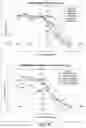 Fig. 02 - SMALL MOLECULE CD38 INHIBITORS AND METHODS OF USING SAME