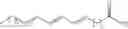 Fig. 21 - Phospholipid compositions