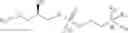 Fig. 68 - Phospholipid compositions