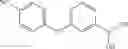 Fig. 72 - BORON CONTAINING SMALL MOLECULES AS ANTI-INFLAMMATORY AGENTS
