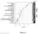 Fig. 05 - Use of albiflorin in preparation of products for improving function of intestinal flora system