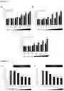 Fig. 02 - Use of cADPR or NAADP antagonists