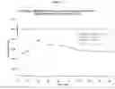 Fig. 09 - Compounds and methods for treating neurological and cardiovascular conditions