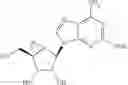 Fig. 65 - Compounds and methods for treating neurological and cardiovascular conditions