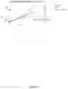 Fig. 07 - CFTR MRNA compositions and related methods and uses