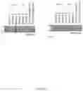 Fig. 36 - CFTR MRNA compositions and related methods and uses