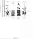 Fig. 41 - CFTR MRNA compositions and related methods and uses