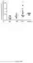Fig. 48 - CFTR MRNA compositions and related methods and uses