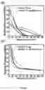Fig. 08 - POLYMER LUNG SURFACTANTS