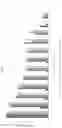 Fig. 05 - ORAL CHOLESTYRAMINE FORMULATION AND USE THEREOF