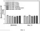 Fig. 04 - PLANT BASED COMPOSITIONS AND METHODS FOR THE DELIVERY OF MAGNESIUM