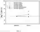 Fig. 05 - PLANT BASED COMPOSITIONS AND METHODS FOR THE DELIVERY OF MAGNESIUM