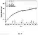 Fig. 06 - PLANT BASED COMPOSITIONS AND METHODS FOR THE DELIVERY OF MAGNESIUM