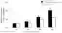 Fig. 01 - CARTILAGE REGENERATION-PROMOTING AGENT