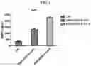 Fig. 03 - COMPOSITION FOR PREVENTING OR TREATING BONE DISEASES WHICH HAS EXCELLENT BONE REGENERATION EFFECT