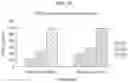 Fig. 24 - COMPOSITION FOR PREVENTING OR TREATING BONE DISEASES WHICH HAS EXCELLENT BONE REGENERATION EFFECT
