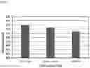 Fig. 04 - STEM CELLS AND METHODS OF USING THEM