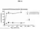 Fig. 09 - FasL-engineered biomaterials with immunomodulatory function