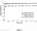 Fig. 05 - EXTENDED RELEASE FORMULATIONS OF CANNABINOIDS