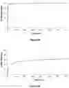 Fig. 07 - EXTENDED RELEASE FORMULATIONS OF CANNABINOIDS