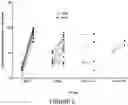 Fig. 03 - Methods, compositions, and kits addressing depressed mood