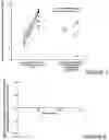 Fig. 09 - Methods, compositions, and kits addressing depressed mood