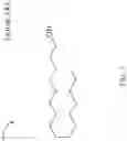 Fig. 04 - Oat and marigold based composition with anti-inflammatory and wound healing action and method of preparing same