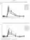 Fig. 06 - Methods of treating female infertility