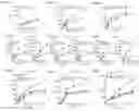 Fig. 07 - Compositions and methods for preventing and reducing inflammation and treating disorders associated with inflammation