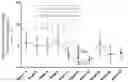 Fig. 01 - THERAPEUTIC METHOD USING TOLEROGENIC PEPTIDES