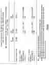 Fig. 07 - METHOD FOR REDUCING FLU-LIKE SYMPTOMS ASSOCIATED WITH INTRAMUSCULAR ADMINISTRATION OF INTERFERON USING A FAST TITRATION ESCALATING DOSING REGIMEN