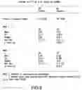 Fig. 10 - METHOD FOR REDUCING FLU-LIKE SYMPTOMS ASSOCIATED WITH INTRAMUSCULAR ADMINISTRATION OF INTERFERON USING A FAST TITRATION ESCALATING DOSING REGIMEN