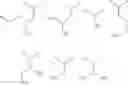 Fig. 12 - Compositions in the form of an injectable aqueous solution comprising amylin, an amylin receptor agonist or an amylin analog, and a co-polyamino acid